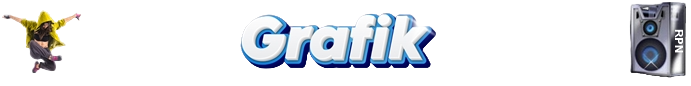 Grafik